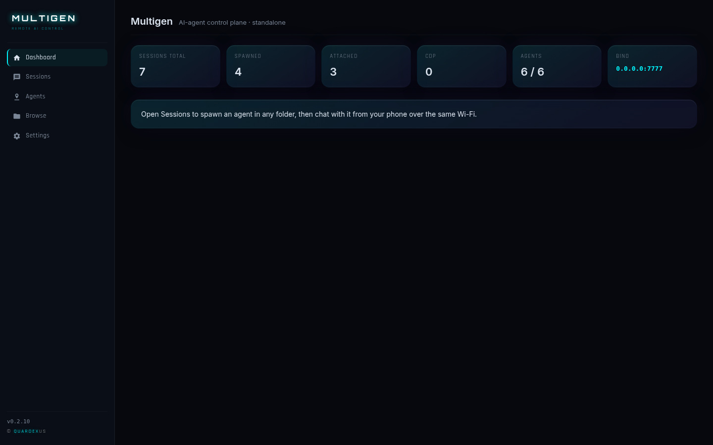 Multigen: agent sessions and available agents overview